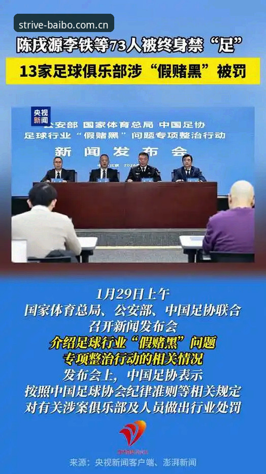 中国足协重拳出击：解读第三批禁足名单的3大焦点与深远影响