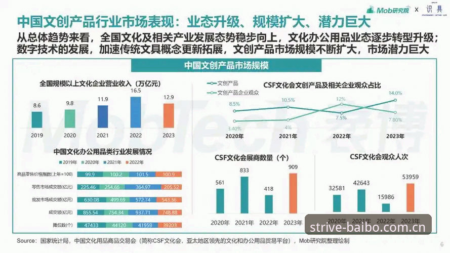 百博体育官方网站 百博体育平台全面解析:从官网体验到2025优惠活动的深度洞察