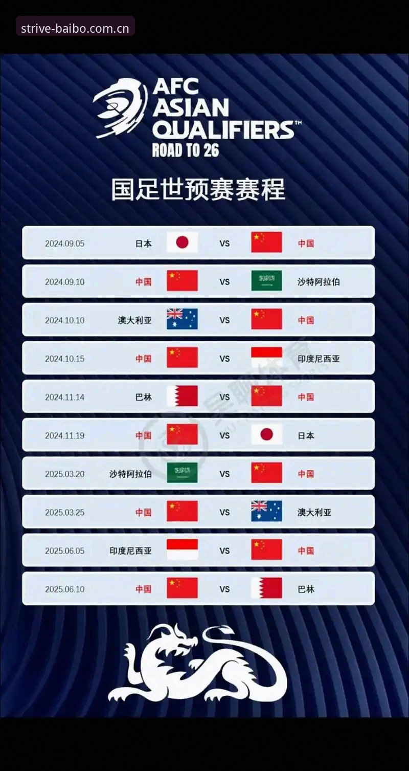 百博体育官网 2030世界杯扩军至66队完整指南:从百博体育平台看中国男足新机遇
